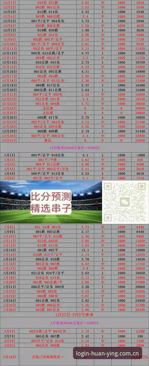 幻影APP更新后，如何快速掌握CN地区羽毛球赛事实时比分与电竞数据接口？