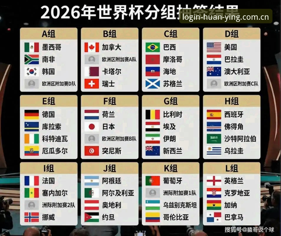 U17世界杯抽签结果揭晓，幻影平台v2.1.0上线赛事数据追踪新功能