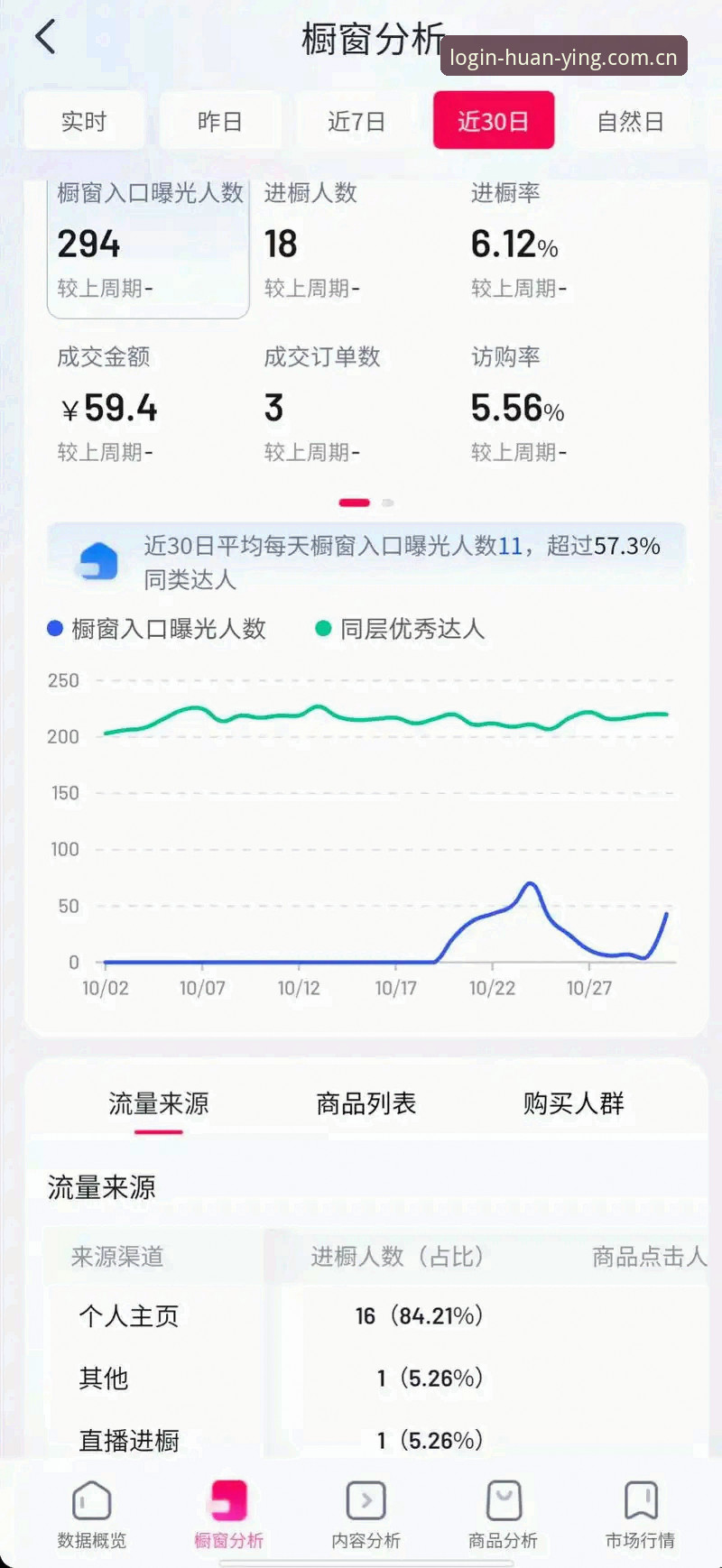 幻影赛事分析工具实战心得：从数据接入到实时分析的完整路径