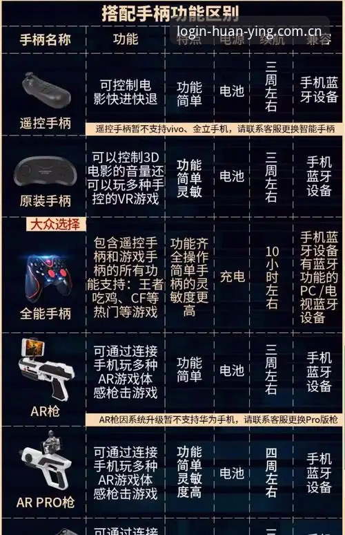 揭秘幻影APP怎么下载背后的完整操作流程，这些功能详解新手必须知道