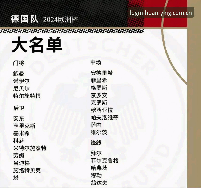 德国队世界杯大名单揭晓，40岁诺伊尔回归是福是祸？